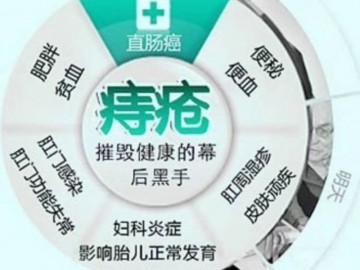 微创痔疮